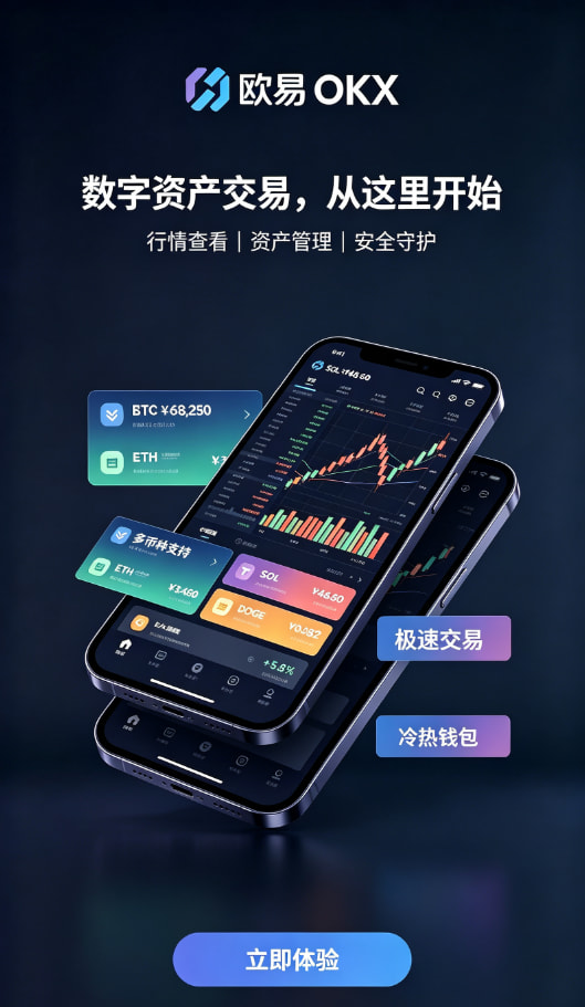 欧交易所app官网登录交易操作界面
